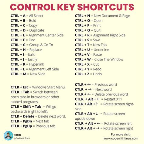 Controls & Shortcuts .